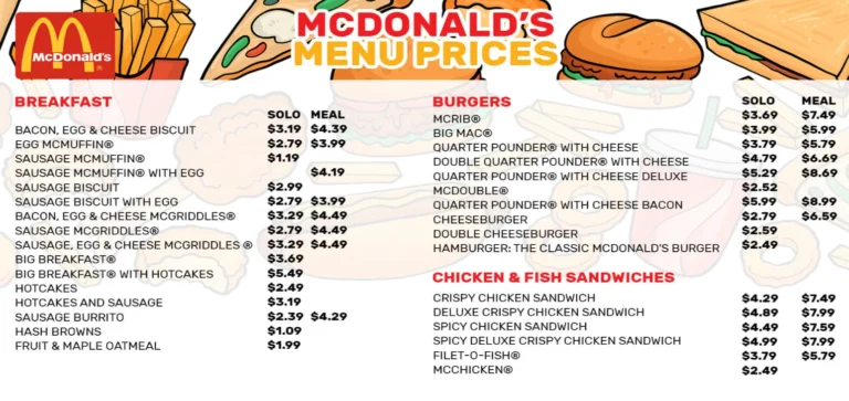 McDonald's Menu Prices Guide
